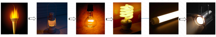 多点开花！lewin乐玩电子「高质量」大会展现品牌力